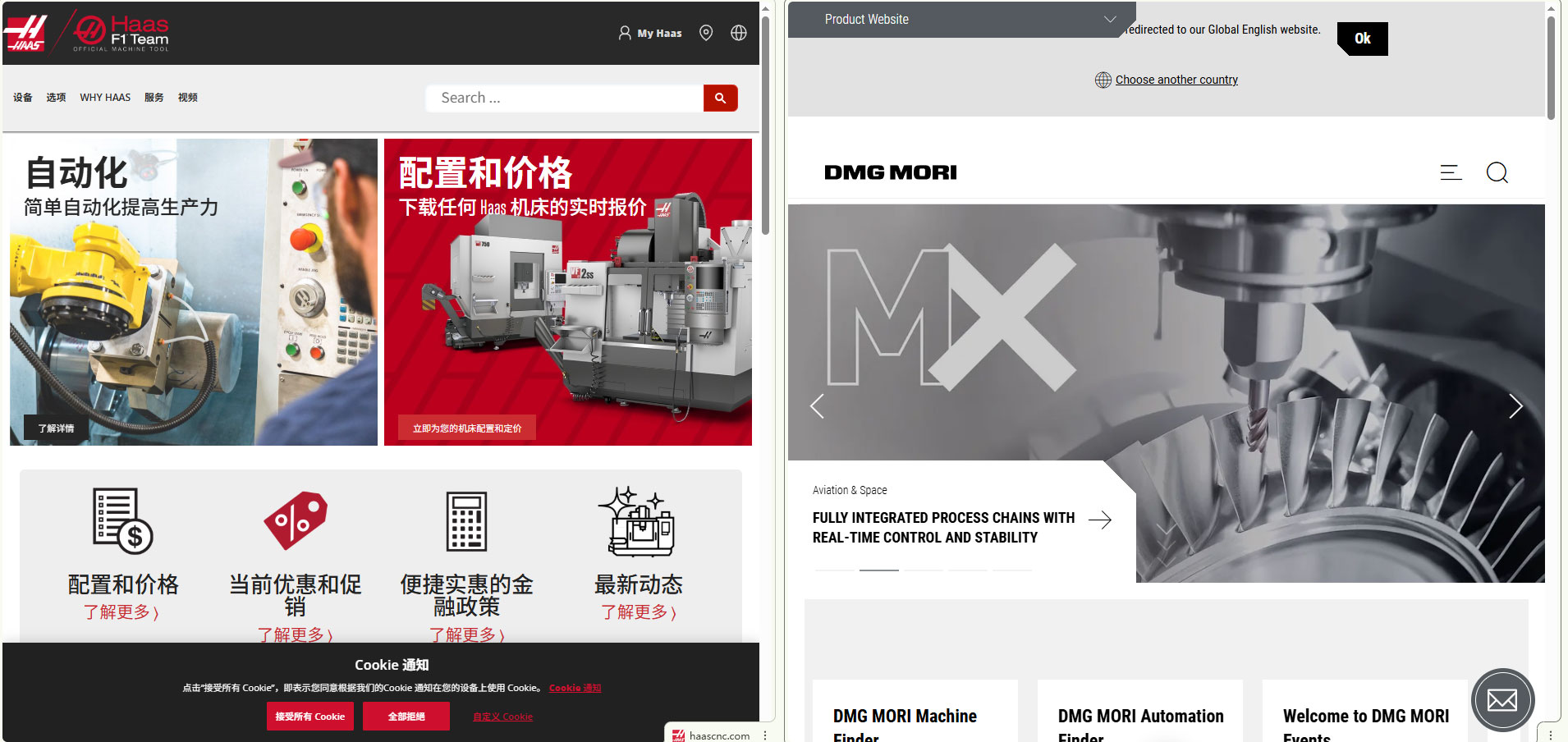 傳統 B2B網店設計法則：數控機床Banner