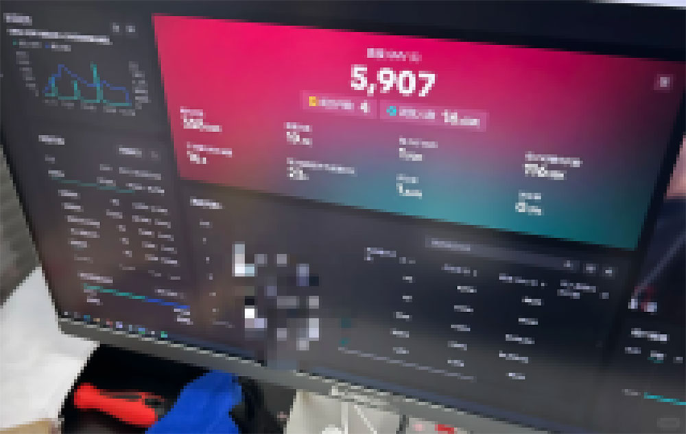 TikTok與社交媒體流量分析數據