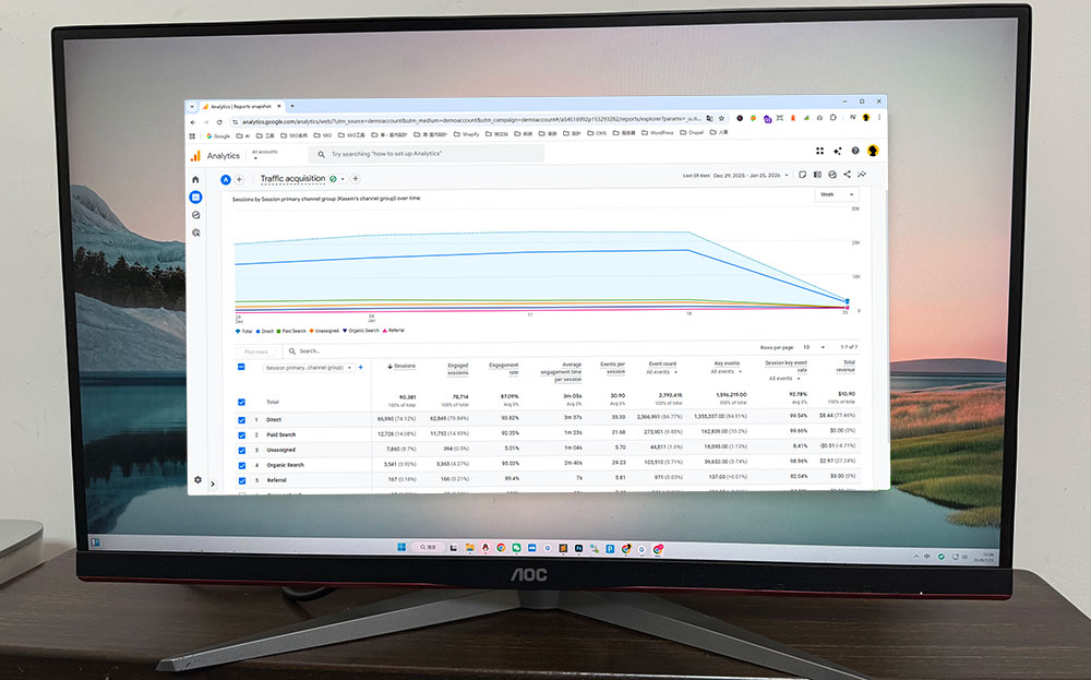 2026 Google演算法大更新，流量「過山車式」升趺與4大規劃要點
