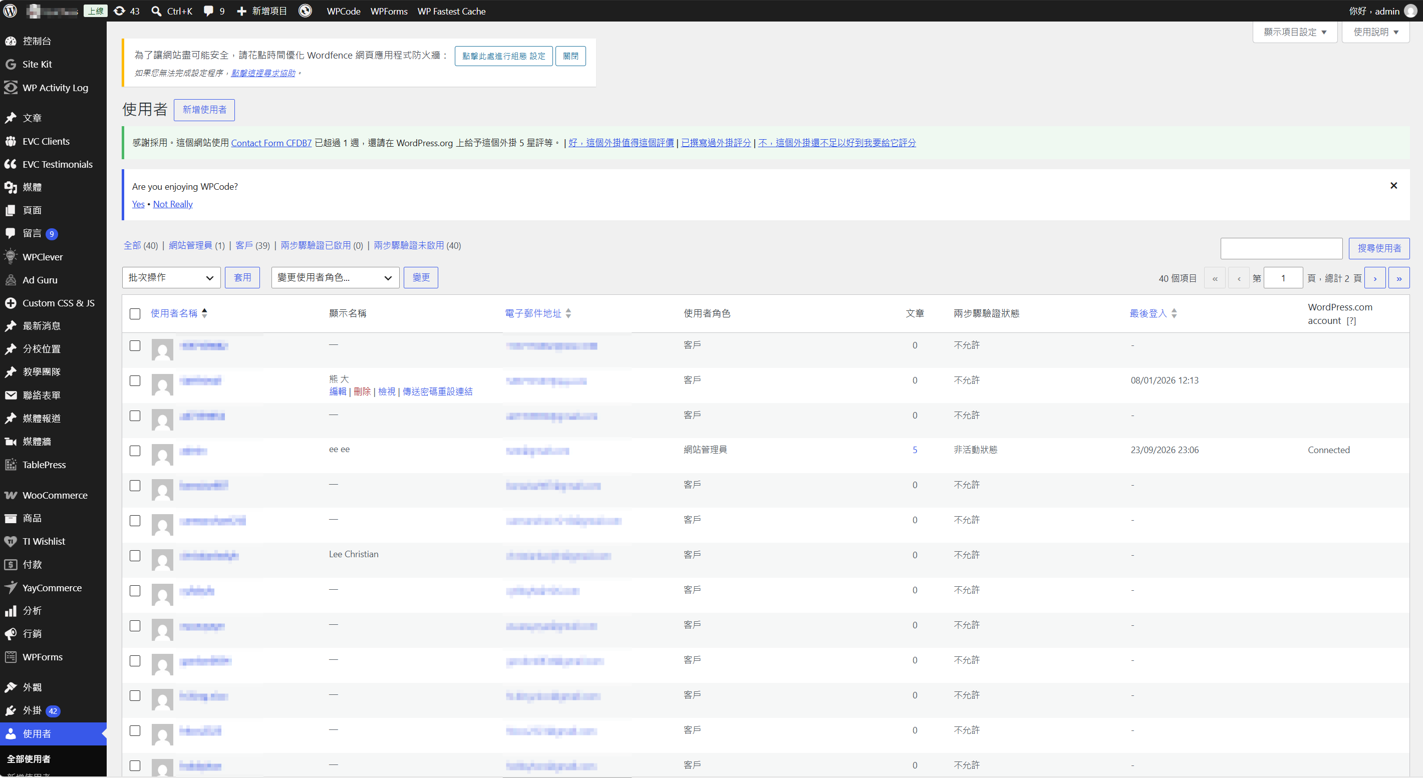 WordPress Multisite 多網站管治:中央共用架構、部門權限與審批的關係圖