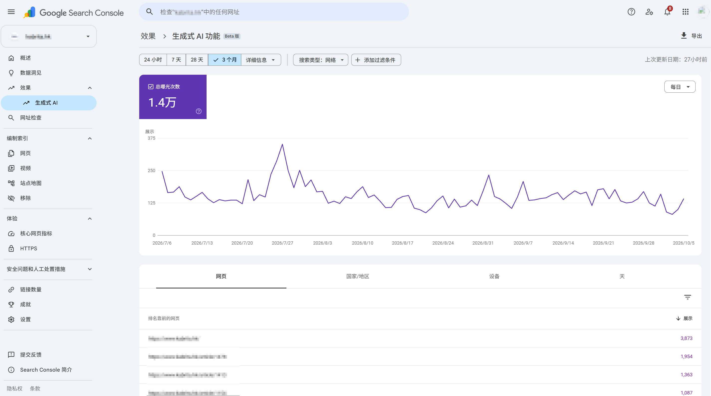 Search Console 生成式 AI 報告介面示意圖（AEO 量度）