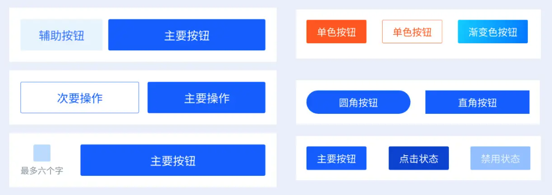 CTA 主按鈕與次按鈕的視覺層級對照