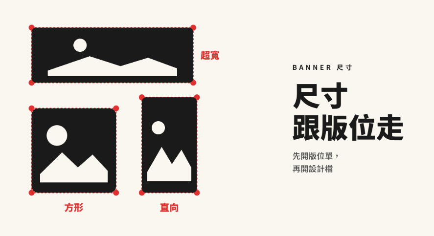 Banner 尺寸比例示意,並列超寬、方形與直向版位