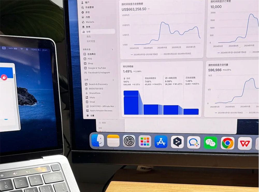 【Shopify 實戰】網店有單無錢賺？拆解 4 大隱藏利潤殺手從金流架構到定價策略全攻略