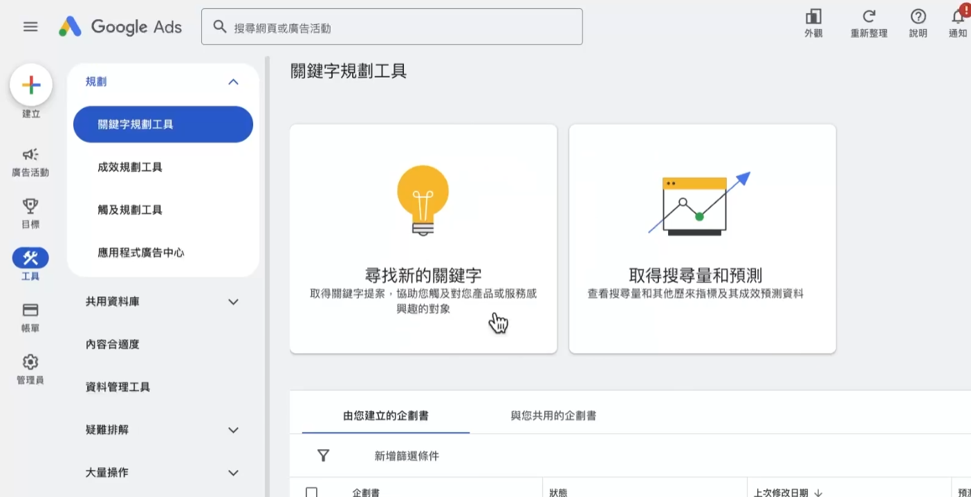 Google Ads 關鍵字規劃工具首頁,展示尋找新關鍵字及取得搜尋量和預測入口