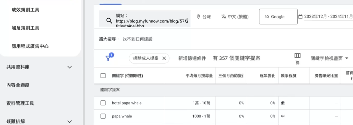 Google Ads 根據網站提供的關鍵字建議,展示相關字詞及搜尋量欄位
