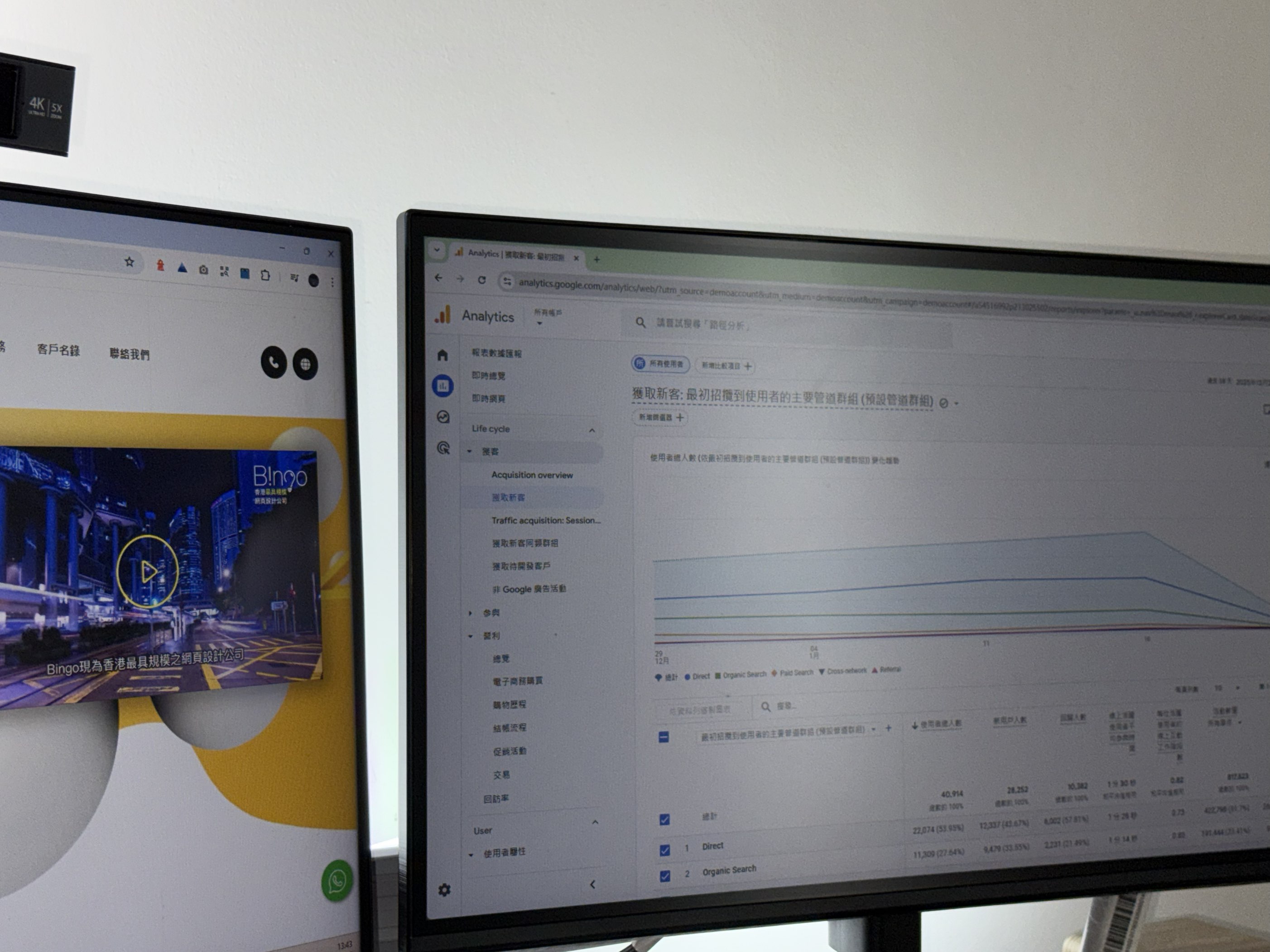 【2026出海實戰白皮書】給老闆與 Marketer 的品牌突圍路線圖