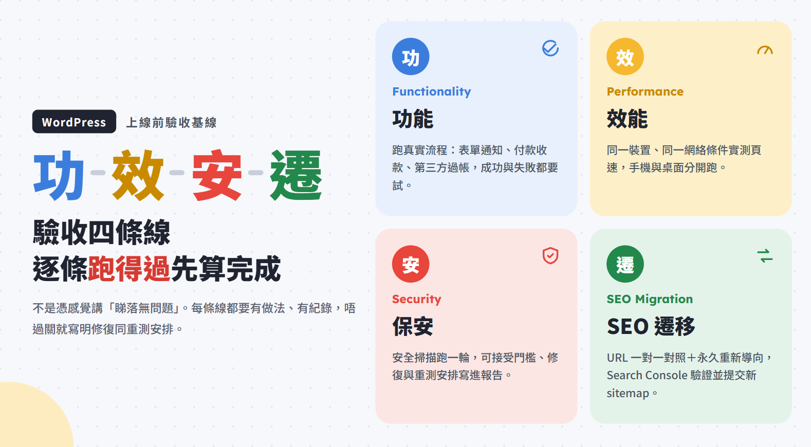 【WordPress 建站指南 2026】WordPress適合你的公司嗎？一文看懂優缺點、真實收費與維護細節
