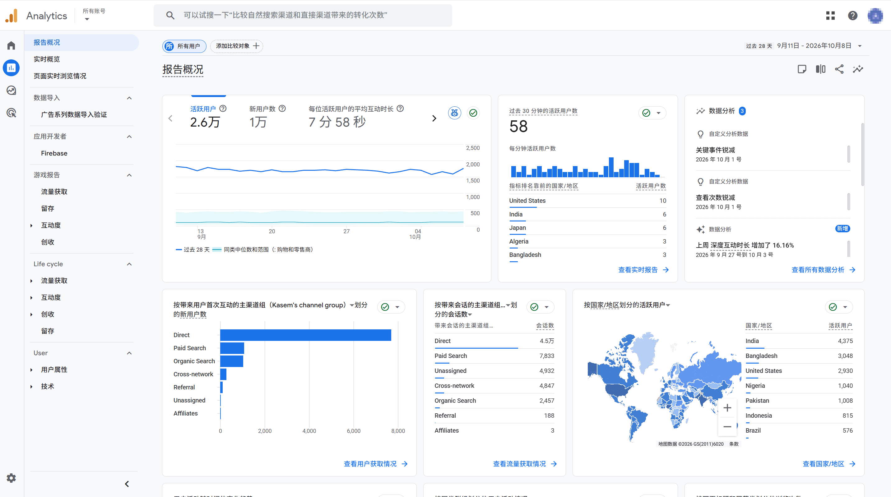 【2026 內容營銷指南】中小企如何做內容營銷？規劃步驟、形式選擇與成效量度